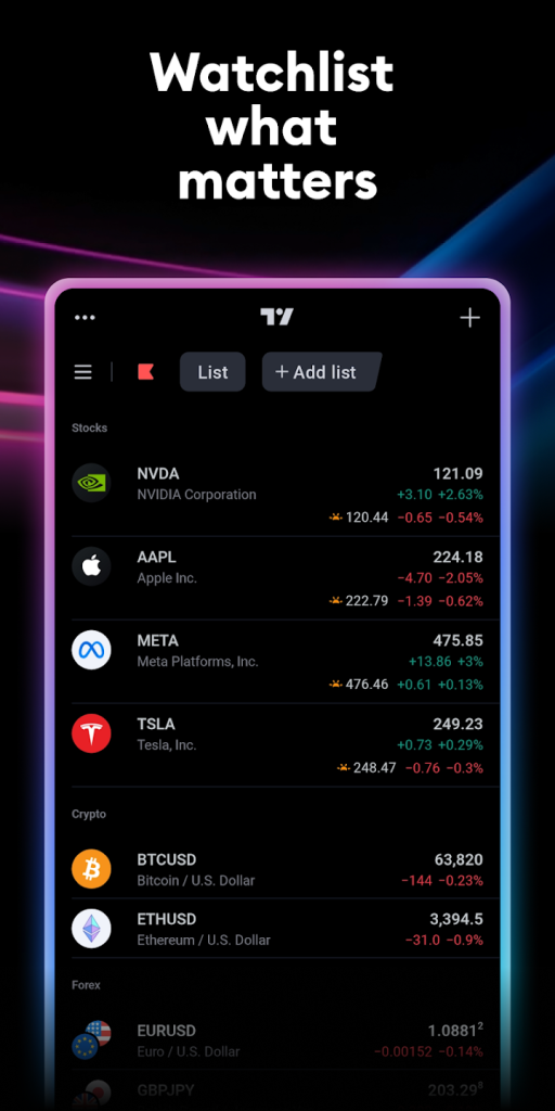 tradingview apk