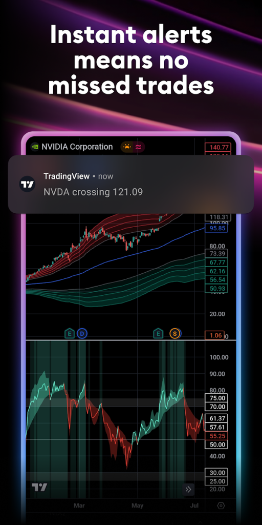 TradingView mod apk Free download